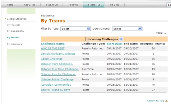 Team Challenges